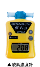 ペット用酸素療養　酸素濃度計
